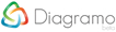 diagramo.com logo